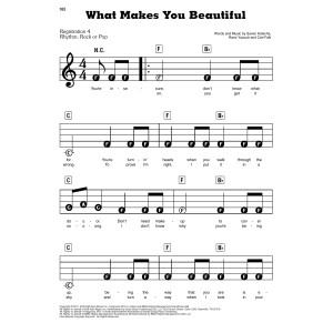 What Makes You Beautiful