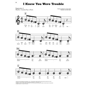 I Knew You Were Trouble
