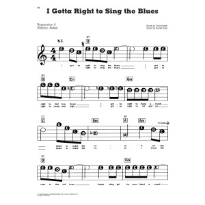 I Gotta Right To Sing The Blues