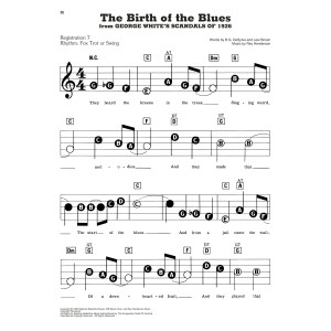 The Birth Of The Blues