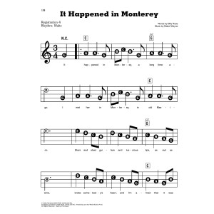 It Happened In Monterey