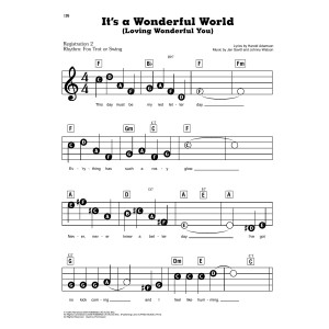 It's A Wonderful World (Loving Wonderful You)