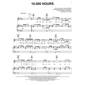 10,000 Hours