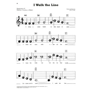 I Walk The Line