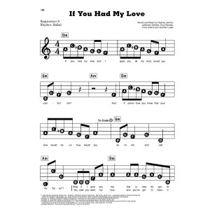 If You Had My Love