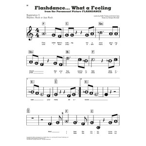 Flashdance...What A Feeling