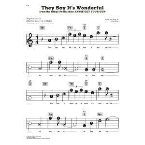 They Say It's Wonderful (from Annie Get Your Gun)