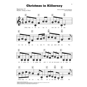 Christmas In Killarney