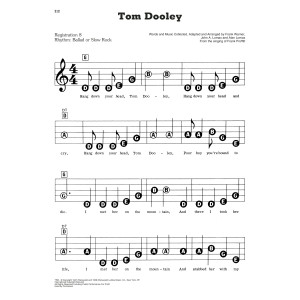 Tom Dooley