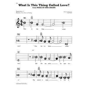 What Is This Thing Called Love?