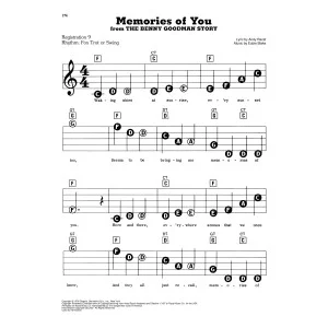 Memories Of You (from The Benny Goodman Story)