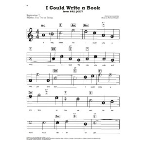 I Could Write A Book (from Pal Joey)