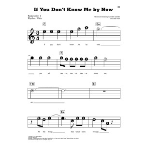 If You Don't Know Me By Now