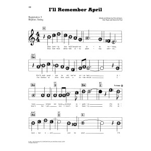 I'll Remember April
