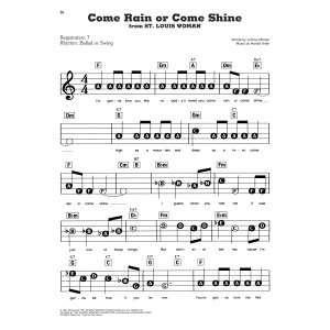 Come Rain Or Come Shine (from St. Louis Woman)
