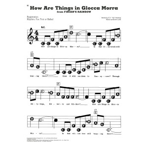 How Are Things In Glocca Morra (from Finian's Rainbow)