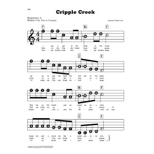 Cripple Creek