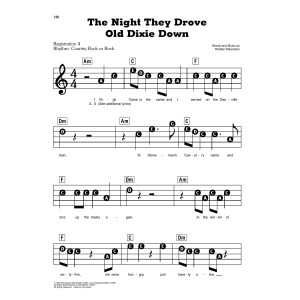 The Night They Drove Old Dixie Down