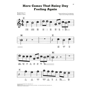 Here Comes That Rainy Day Feeling Again