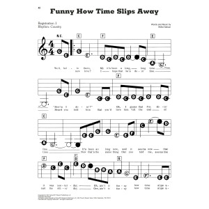 Funny How Time Slips Away