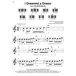 I Dreamed A Dream (from Les Miserables)