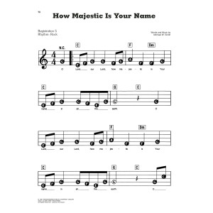 How Majestic Is Your Name
