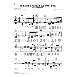 If Ever I Would Leave You (from Camelot)
