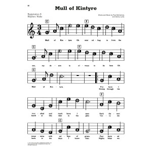 Mull Of Kintyre