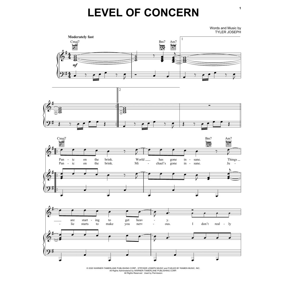 Level Of Concern