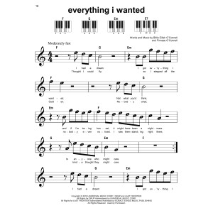 everything i wanted
