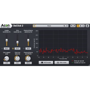 Restoration Suite 2