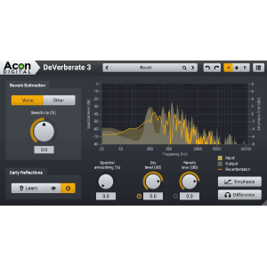 Acoustica Post Production Suite 7.x