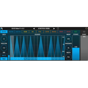 BLEASS Innovation Bundle