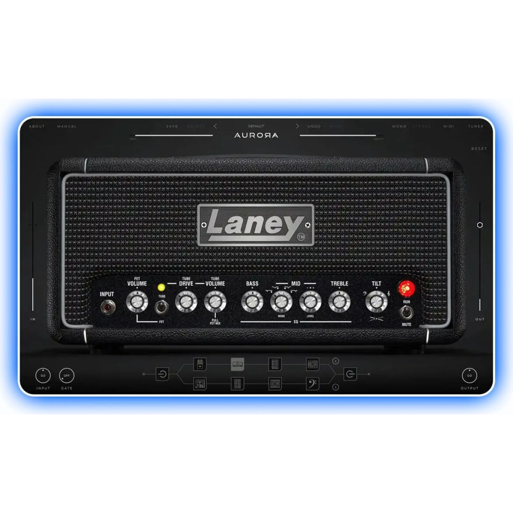 Laney Digbeth Bass Plugin