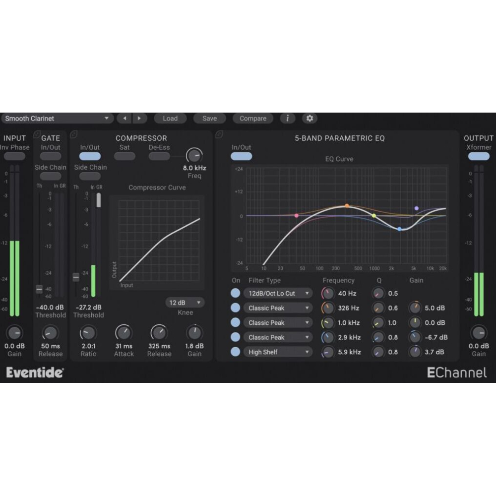 Eventide EChannel Channel Strip