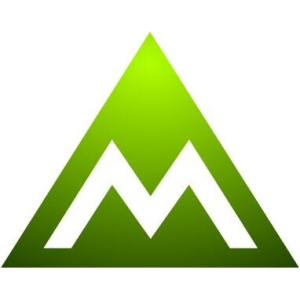 MELDA MEssentialsFXBundle