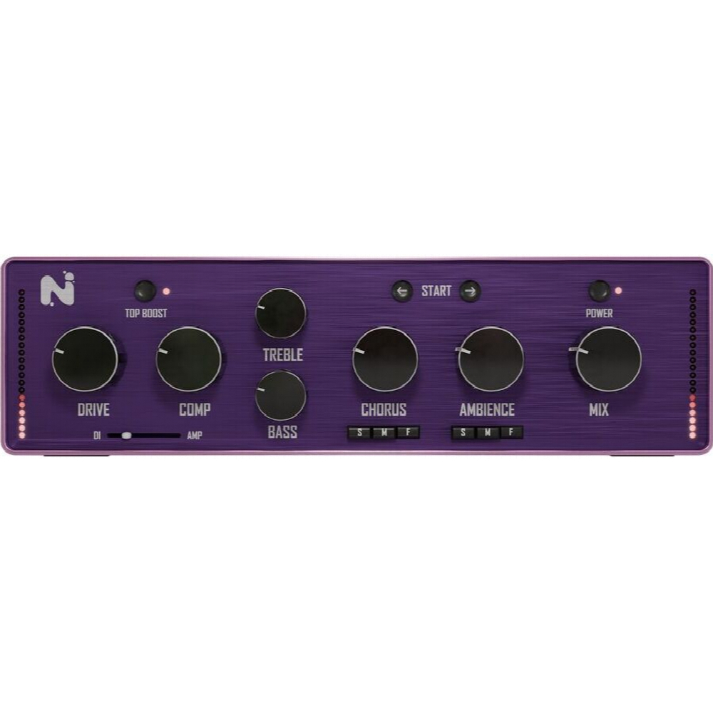 Kit Plugins NOIZ 80s Lush