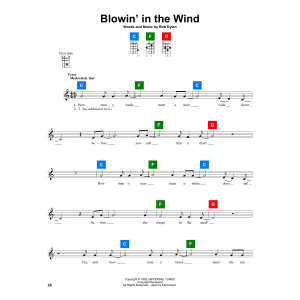Blowin' In The Wind