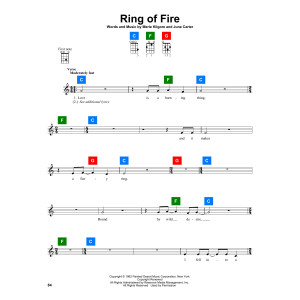 Ring Of Fire