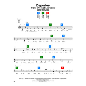 Deportee (Plane Wreck At Los Gatos)