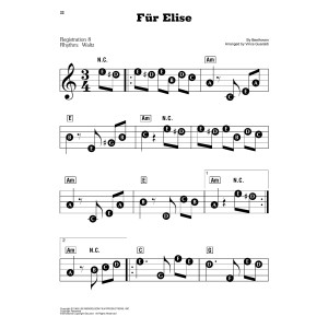 Fur Elise (from A Charlie Brown Christmas)
