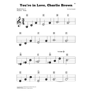 You're In Love, Charlie Brown