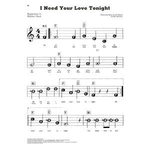 I Need Your Love Tonight