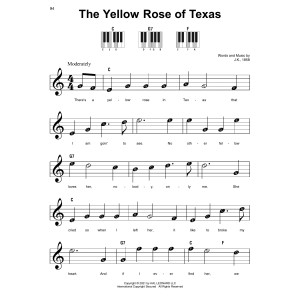 The Yellow Rose Of Texas