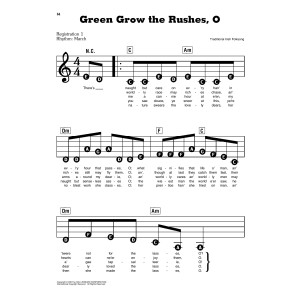 Green Grow The Rushes, O