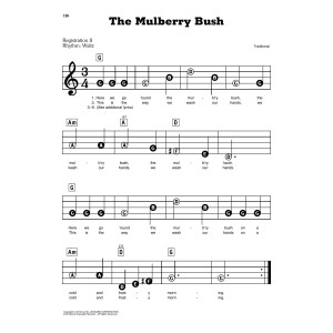 The Mulberry Bush