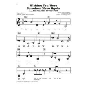Wishing You Were Somehow Here Again (from The Phantom Of Opera)