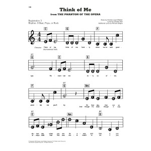 Think Of Me (from The Phantom Of Opera)