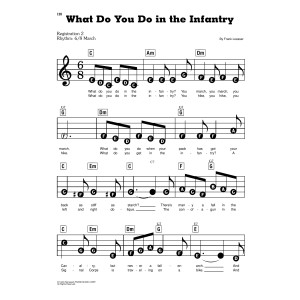 What Do You Do In The Infantry
