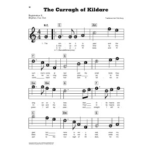 The Curragh Of Kildare
